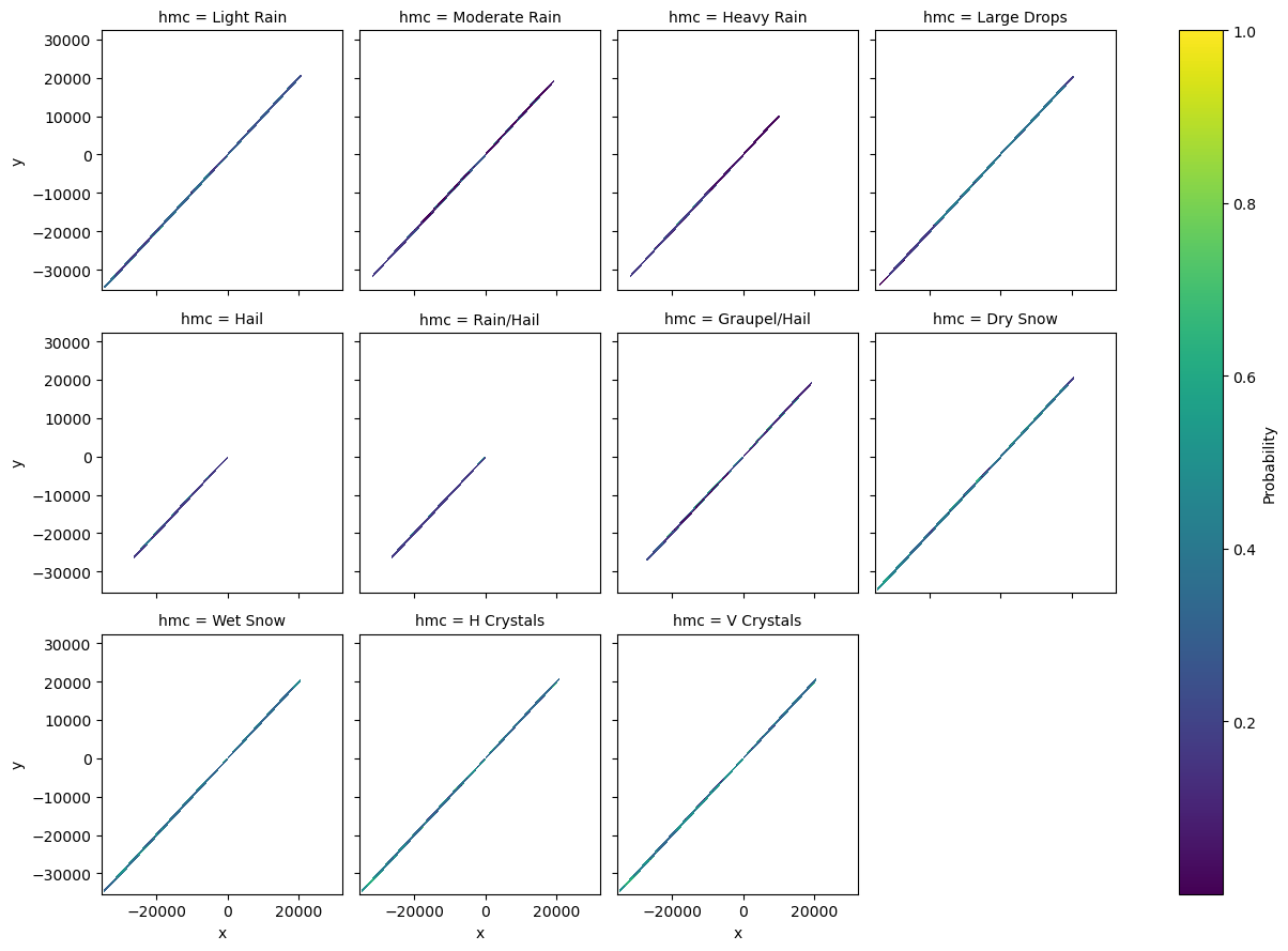 ../../_images/notebooks_classify_2d_hmc_54_1.png