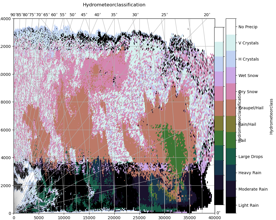 ../../_images/notebooks_classify_2d_hmc_60_0.png
