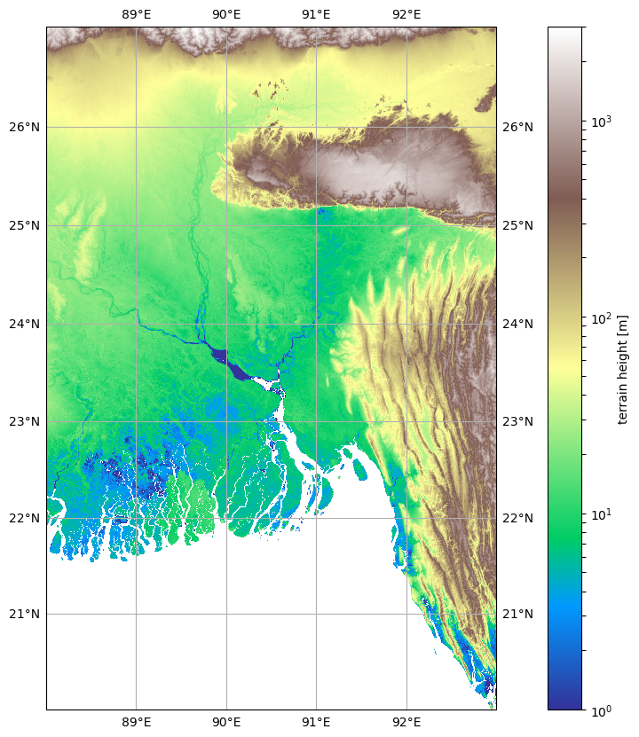 ../../_images/notebooks_visualisation_gis_overlay_cartopy_11_1.png