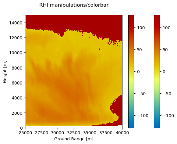 ../../_images/notebooks_visualisation_plot_rhi_13_0.png