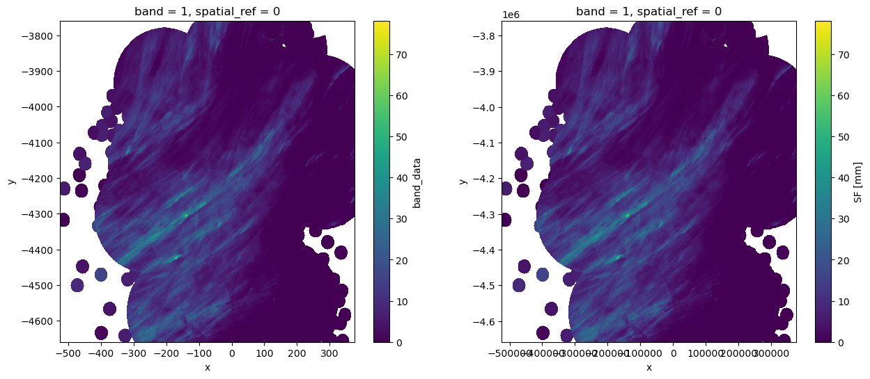 ../../../_images/notebooks_fileio_gis_raster_data_20_2.png