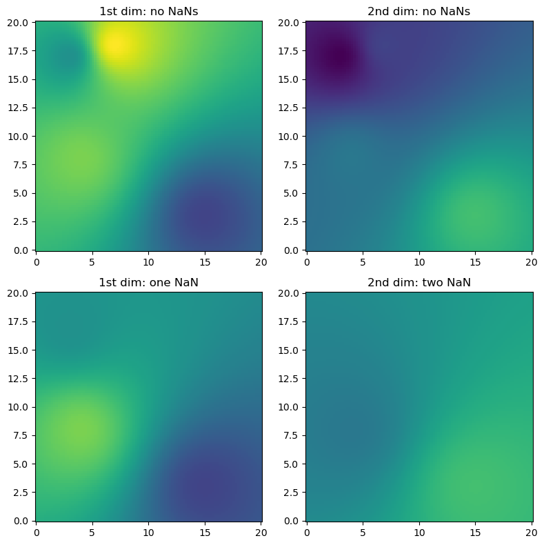 ../../_images/notebooks_interpolation_interpolation_11_0.png