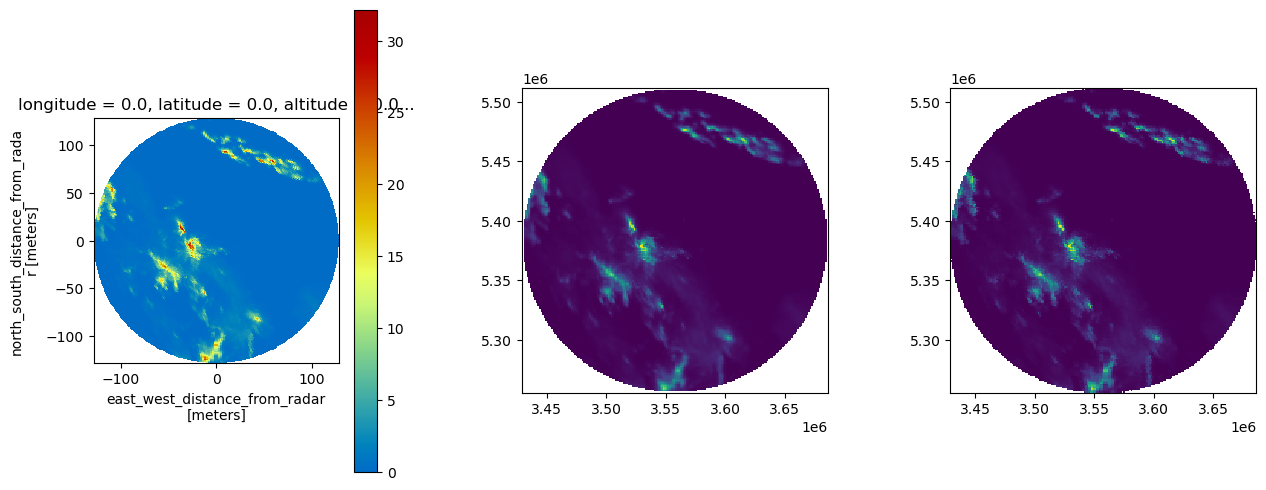 ../../_images/notebooks_interpolation_interpolation_23_1.png