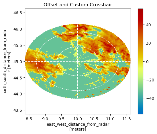 ../../_images/notebooks_visualisation_plot_ppi_21_0.png