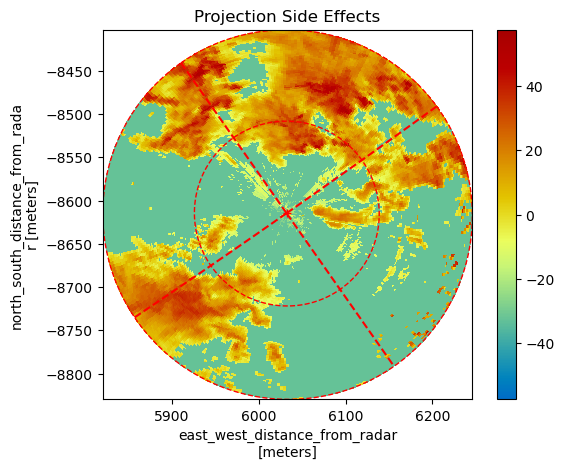 ../../_images/notebooks_visualisation_plot_ppi_27_0.png