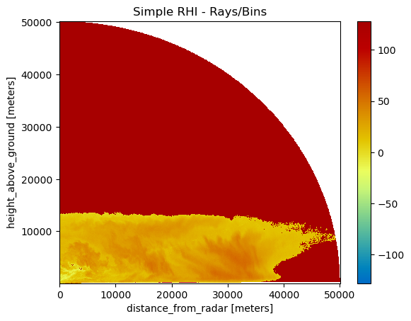 ../../_images/notebooks_visualisation_plot_rhi_8_0.png