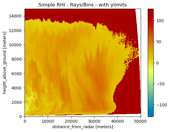 ../../_images/notebooks_visualisation_plot_rhi_9_0.png