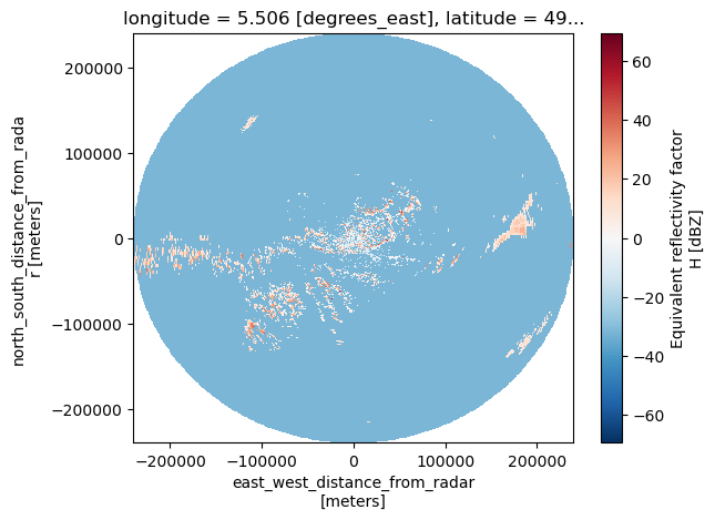 ../../_images/notebooks_georeferencing_coords_7_1.png