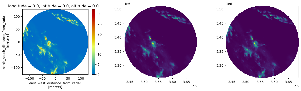 ../../_images/notebooks_interpolation_interpolation_23_1.png