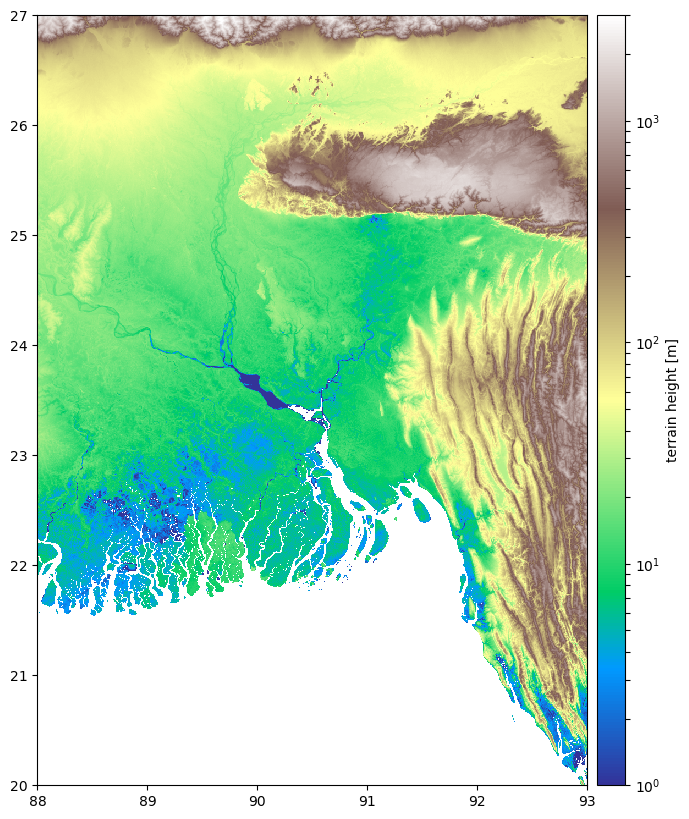 ../../_images/notebooks_visualisation_gis_overlay_10_1.png