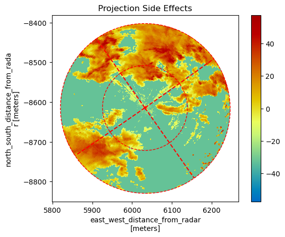 ../../_images/notebooks_visualisation_plot_ppi_27_0.png