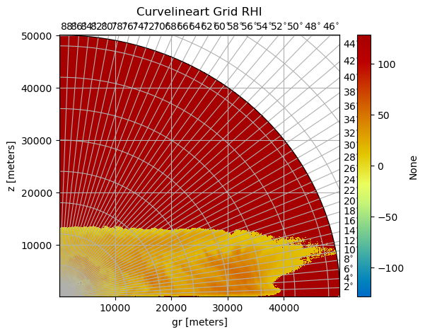 ../../_images/notebooks_visualisation_plot_rhi_10_1.png