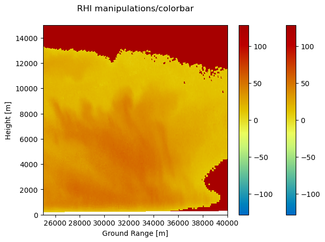../../_images/notebooks_visualisation_plot_rhi_13_0.png