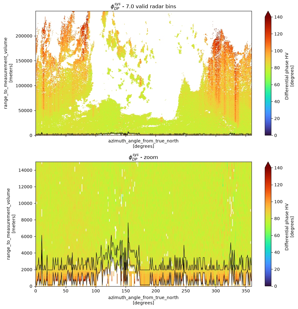 ../../_images/1db2b7da3d520655f6f618455eb5192e94f1d5a5d980eb82aace54d731d96fee.png