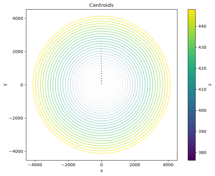 ../../_images/da41971494718af0ca1a9ad057c7ce61df18d48e0e14478751197f118641358e.png
