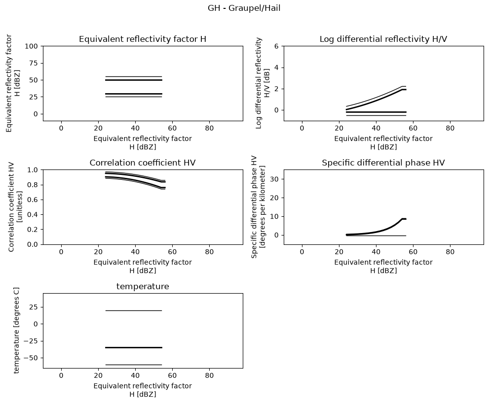 ../../../_images/bfce4754e5fe99b2357ca08b8dfdf065a5bd1ca60dc552956261e382c0e4d860.png