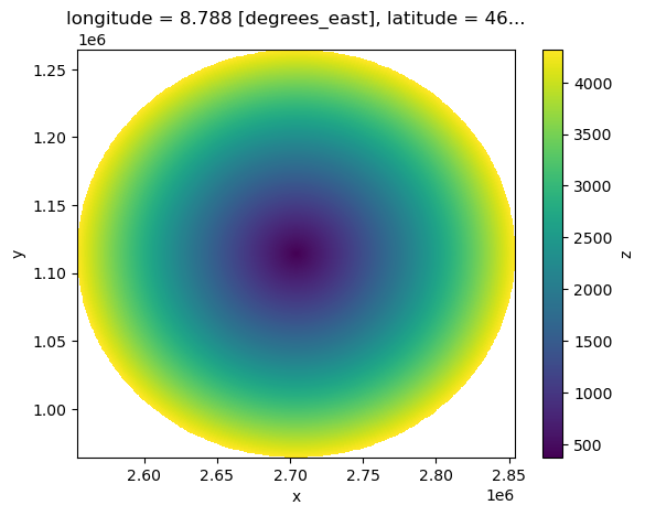 ../../_images/00403f59346951dea7d27d4f0fdf4f6860dcdd12d90aa0d463f7bb52a1447e1f.png