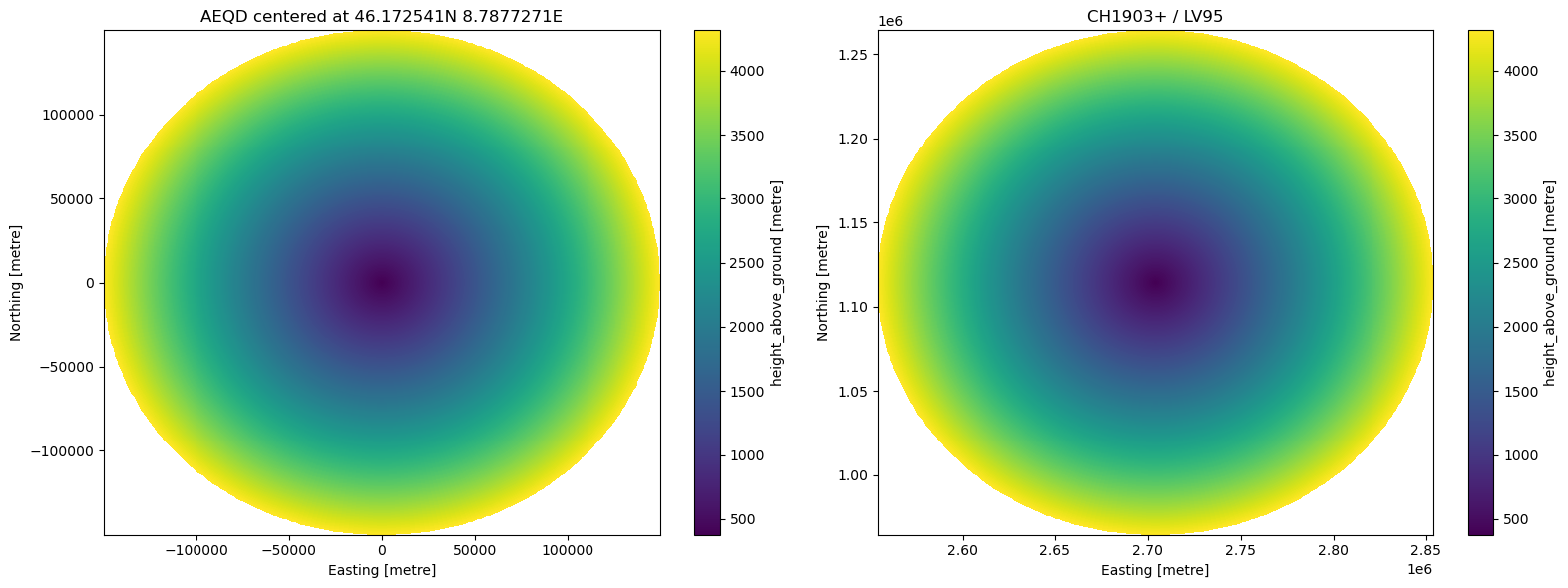 ../../_images/f66a0d8ec924a29c4afb4401f2dd6cc4cbe395cfd0b520c34ff97382125b3fea.png