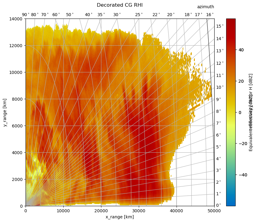 ../../_images/3ce770a0fbe0264038f20a714936e29d7de87c4a94bbf0e7863f38eb7a6cabab.png