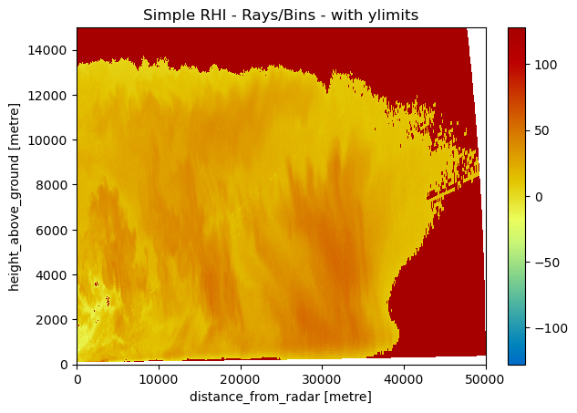 ../../_images/553bc5640989188a5ebf9b218c7f49b6aa38f9ea6af9b57800cbe9ba3e4d10a2.png
