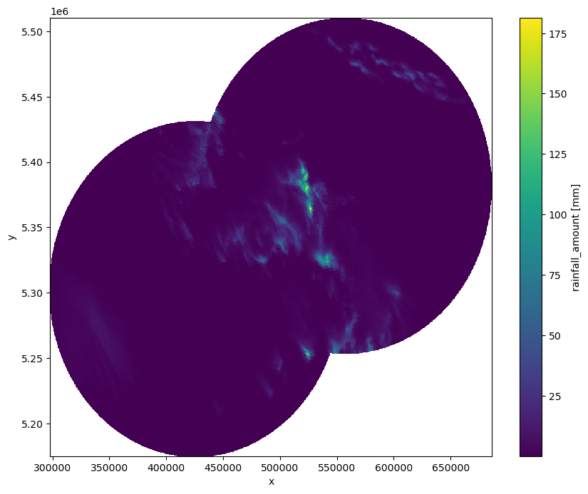 ../../_images/7e4c5323cd5bea2e9d77105fe2bf340fbd1800711b9a4521ccb53b677baddcc2.png