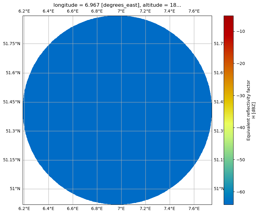 ../../_images/9d5a48645cfb3b5861c77f11fdfd5437ade48ec826900642f3af9aef74c5449a.png