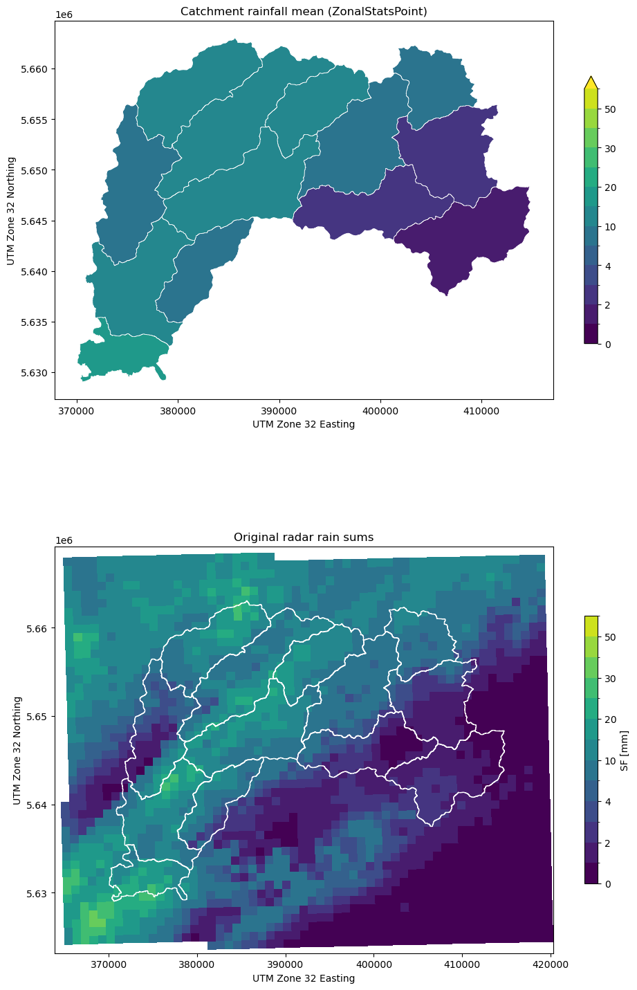 ../../_images/b895a7ae1aa5151779f2d0a572400290626207ad101d519fe5f453ea54ed0d9a.png
