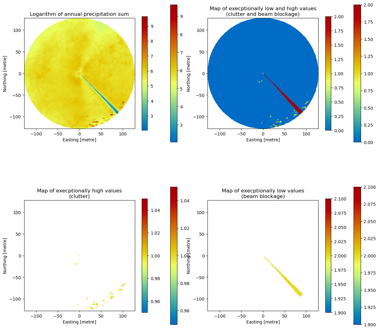 ../../_images/c884268e4e3e6debc70d71be06df95fdcbd933a36f5576b16bec6ac6f56a46d2.png