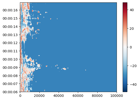 ../../../_images/cdc3cffd88e03ce1ab3c6cb82e34dfd7f5f83b97e921bc9fee2487b4215738aa.png