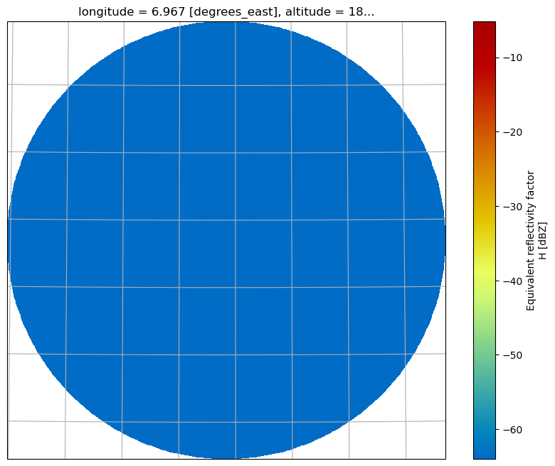 ../../_images/deb71300a6ffaaa7755f8baa38f58094b590477b1d35466661a10bdfefd63388.png