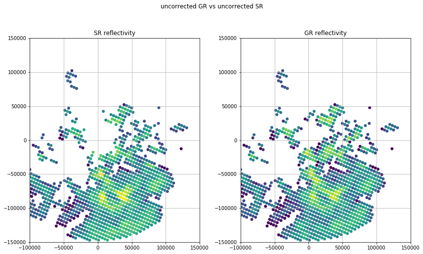 ../../_images/notebooks_match3d_wradlib_match_workflow_75_0.png