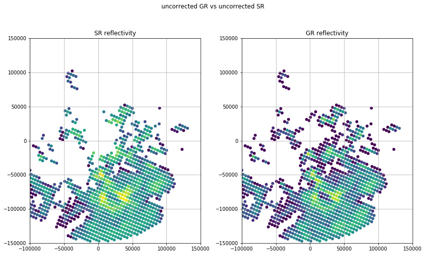 ../../_images/notebooks_match3d_wradlib_match_workflow_83_0.png