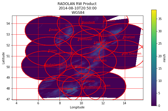 ../../_images/notebooks_radolan_radolan_network_11_0.png