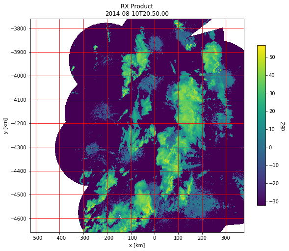 ../../_images/notebooks_radolan_radolan_showcase_20_0.png