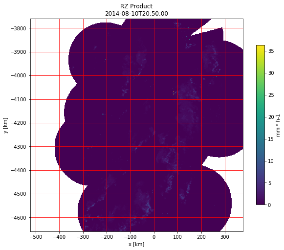 ../../_images/notebooks_radolan_radolan_showcase_26_0.png
