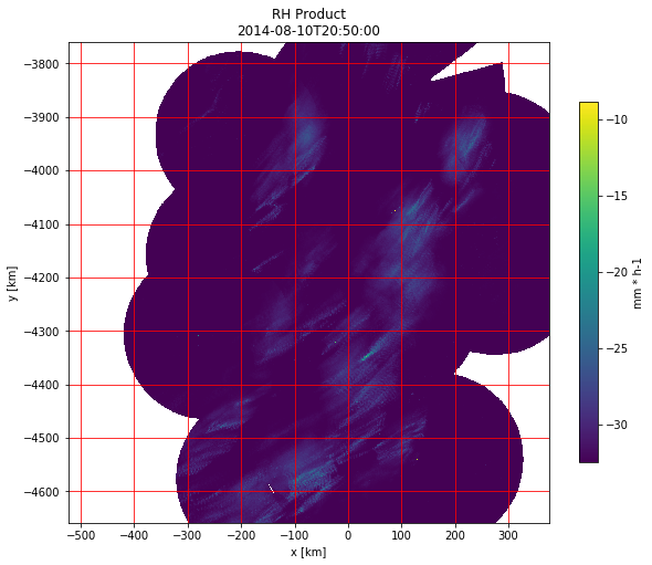 ../../_images/notebooks_radolan_radolan_showcase_38_0.png