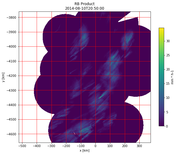 ../../_images/notebooks_radolan_radolan_showcase_44_0.png