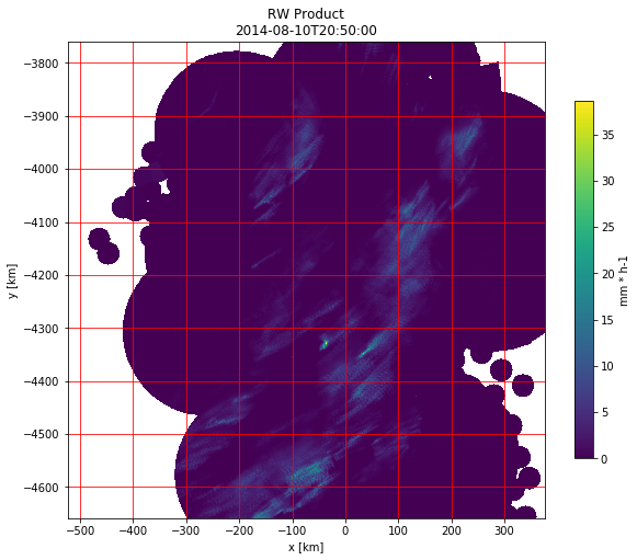../../_images/notebooks_radolan_radolan_showcase_56_0.png