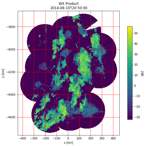 ../../_images/notebooks_radolan_radolan_showcase_97_0.png