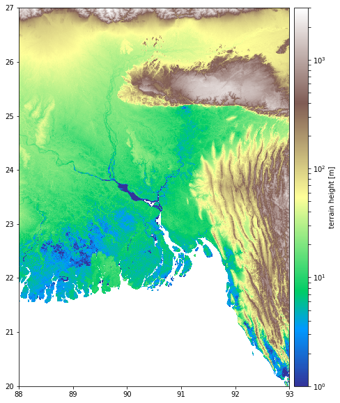 ../../_images/notebooks_visualisation_wradlib_overlay_10_0.png