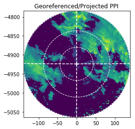 ../../_images/notebooks_visualisation_wradlib_plot_ppi_example_17_0.png