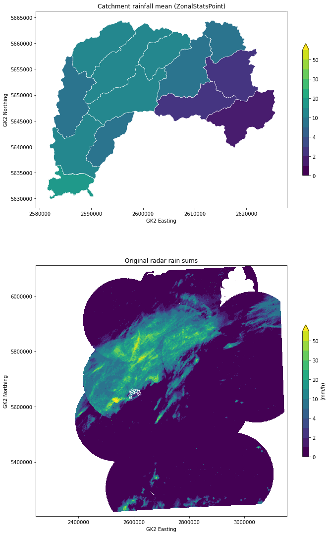 ../../_images/notebooks_zonalstats_wradlib_zonalstats_example_11_0.png