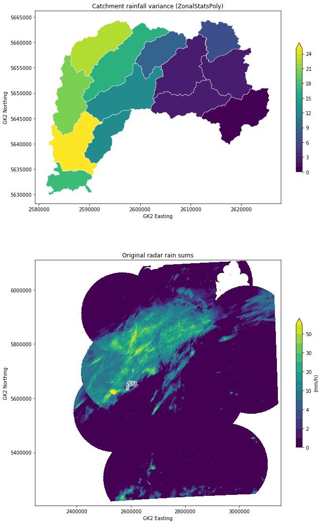 ../../_images/notebooks_zonalstats_wradlib_zonalstats_example_15_0.png