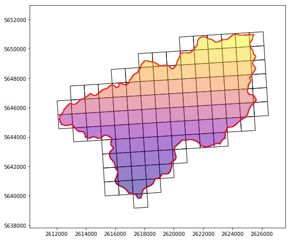 ../../_images/notebooks_zonalstats_wradlib_zonalstats_example_16_0.png