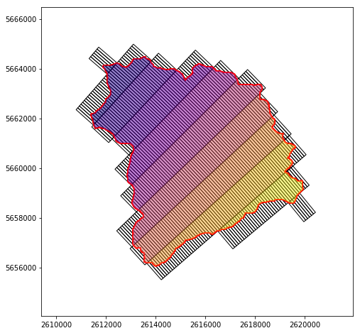 ../../_images/notebooks_zonalstats_wradlib_zonalstats_example_28_1.png