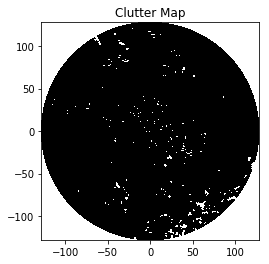../../_images/notebooks_basics_wradlib_workflow_17_2.png