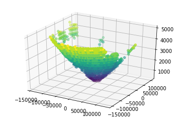 ../../_images/notebooks_match3d_wradlib_match_workflow_55_2.png