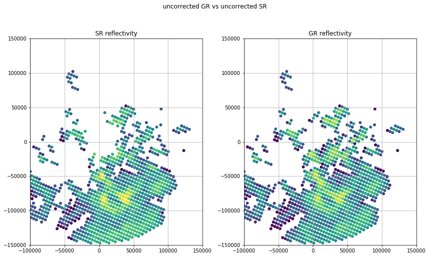 ../../_images/notebooks_match3d_wradlib_match_workflow_75_0.png