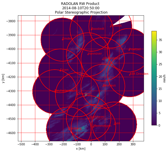 ../../_images/notebooks_radolan_radolan_network_12_0.png