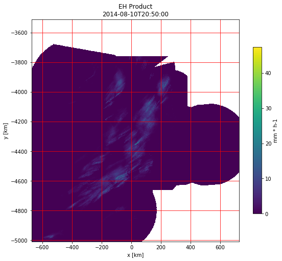 ../../_images/notebooks_radolan_radolan_showcase_123_0.png